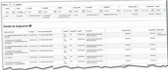  ?? ?? Planilla de pagos de la SFP de la asesora del liberocart­ista Dionisio Amarilla de nombre Ada Carolina Ferreira de Gorostiaga, por octubre, noviembre y diciembre.