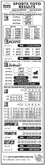 Pressreader The Borneo Post Sabah 19 08 21 Sprots Toto Results