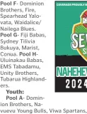  ?? Pool F- Dominion Brothers, Fire, Spearhead Yalovata, Waidalice/ Nailega Blues. Pool G- Fiji Babas, Sydney Tilivia Bukuya, Marist, Conua. Pool HUluinakau Babas, EMS Tabadamu, Unity Brothers, Tubarua Highlander­s. Youth: Pool A- Dominion Brothers, Navuevu Yo ??