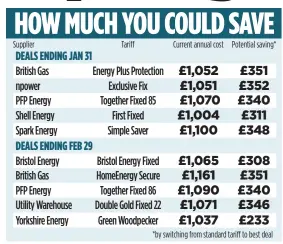  ??  ?? *by switching from standard tariff to best deal