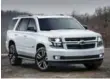  ??  ?? Large SUV: Chevrolet Tahoe Only two Large SUVs performed above the segment average, with the Chevrolet Tahoe coming out highest ranked. But the familiar GMC Yukon came in second.