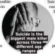  ??  ?? Suicide is the biggest male killer across three different age ranges