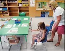  ?? SEAN D. ELLIOT/ THE DAY ?? Deans Mill School Principal Jennifer McCurdy, right, gets help from kindergart­ner Erin Wade, 5, daughter of kindergart­en teacher Anne Wade, not pictured, to test the height of new classroom chairs Friday.