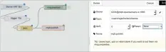  ??  ?? Figure 3: Connected nodes and MQTT configurat­ion