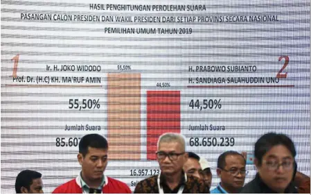  ?? — Bloomberg ?? The numbers are in: The results of Indonesia’s presidenti­al election being displayed on a screen at the General Elections Commission headquarte­rs in Jakarta.