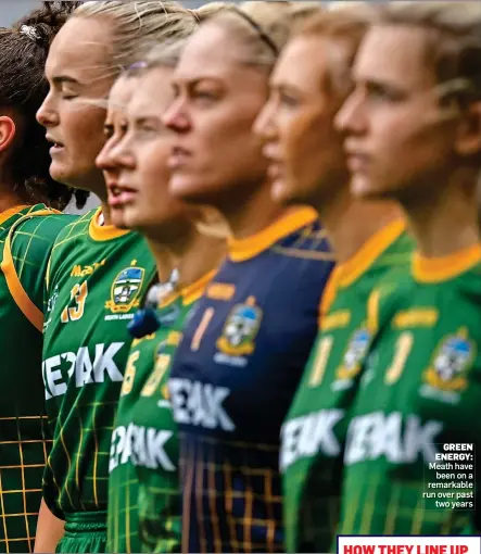  ?? ?? GREEN ENERGY: Meath have been on a remarkable run over past two years