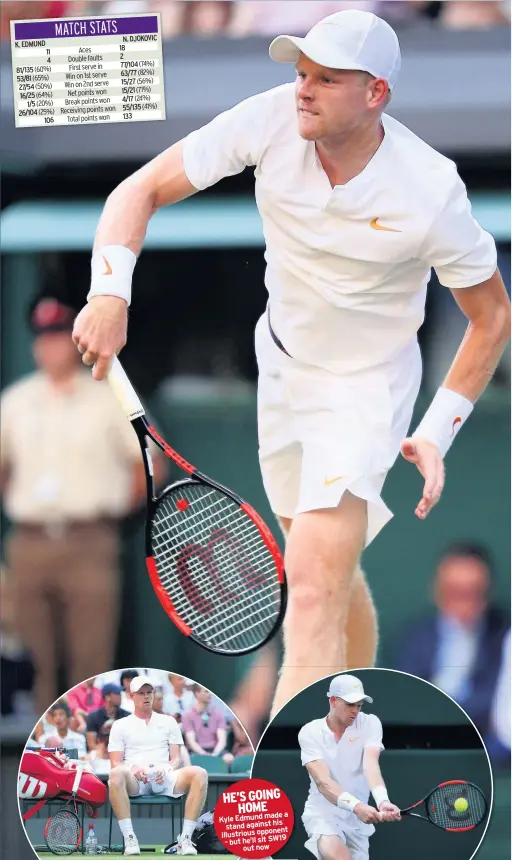  ??  ?? HE’S GOING HOME
made a Kyle Edmund
his stand against illustriou­s opponent – but he’ll sit SW19
out now