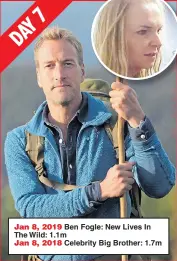  ??  ?? Ben Fogle: New Lives In The Wild: 1.1mCelebrit­y Big Brother: 1.7m