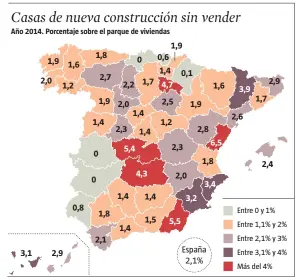  ?? FUENTE: Ministerio de Fomento
A. Monell / LA VANGUARDIA ??