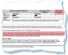  ??  ?? The owner of a Parktown property found her objection was successful and that the valuation was reduced from R3.438 million to R2.8 million. She was happy with the valuation, but it has triggered a section 52 review because the increase was over 10%.