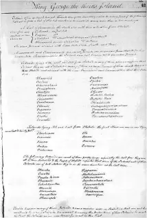  ??  ?? A list of Pacific Islands supplied by Tupaia in the order they were sighted by the Endeavour.