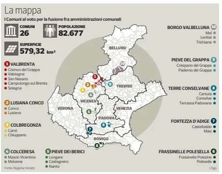  ??  ?? IncentiviP­revisti contributi straordina ri ingenti