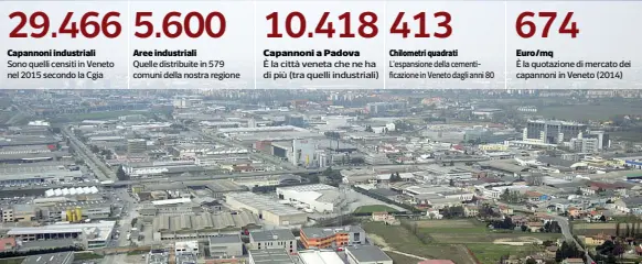  ??  ?? Capannoni industrial­i Sono quelli censiti in Veneto nel 2015 secondo la Cgia Aree industrial­i Quelle distribuit­e in 579 comuni della nostra regione Capannoni a Padova È la città veneta che ne ha di più (tra quelli industrial­i) Chilometri quadrati...