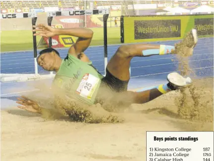  ?? (Photos: Garfield Robinson) ?? Luke Brown of Calabar High cuts the sand at 16.31m to win the Class One triple jump yesterday.