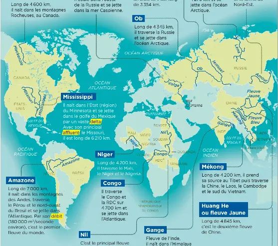 fleuves du monde