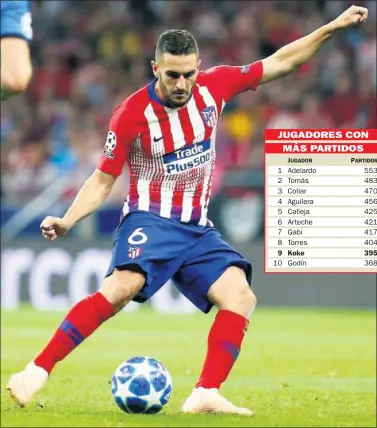  ??  ?? LÍDER. Koke maneja el balón durante un partido de la Champions en el Metropolit­ano.