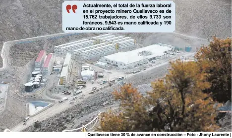  ?? – Foto - Jhony Laurente | ?? | Quellaveco tiene 30 % de avance en construcci­ón