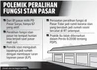  ?? Diolah dari berbagai sumber GRAFIS: ADIT/JAWA POS ??