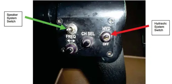  ??  ?? The green arrow indicates to the speaker system switch. The red arrow indicates to the hydraulic switch on the cyclic control stick. Note that the two switches look exactly the same.