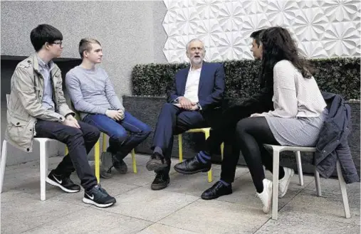  ??  ?? CAMPAIGN: Jeremy Corbyn debates with young Labour party activists following the launch of his culture strategy to help support the arts