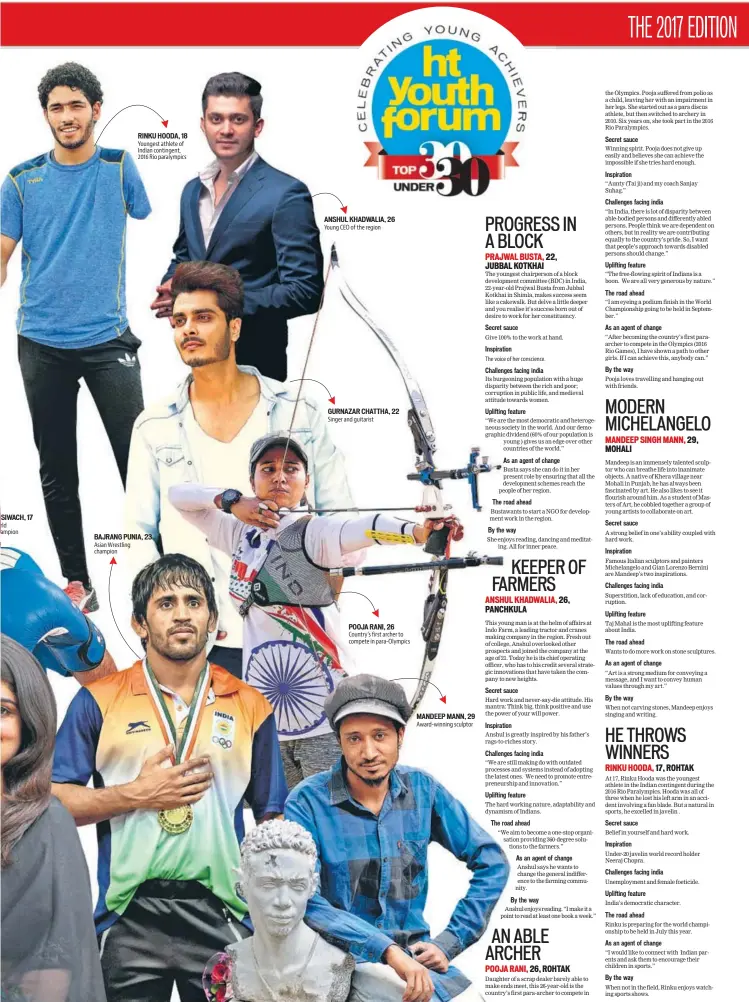  ??  ?? RINKU HOODA, 18 ANSHUL KHADWALIA, 26 GURNAZAR CHATTHA, 22 POOJA RANI, 26 MANDEEP MANN, 29 Award-winning sculptor Country’s first archer to compete in para-Olympics Singer and guitarist Youngest athlete of Indian contingent, 2016 Rio paralympic­s Young...