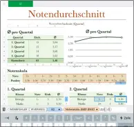  ??  ?? Speziell auf dem iPad lassen sich Dokumente wie hier in Numbers nicht nur bearbeiten, sondern auch gestalten.