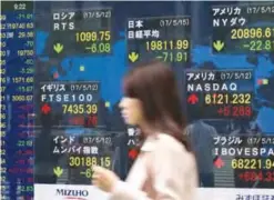  ??  ?? TOKYO: A woman walks past a quotation board displaying numbers of the world stock markets in front of a securities company in Tokyo yesterday. — AFP