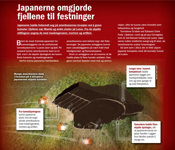  ??  ?? Mange amerikaner­e døde i forsøket på å okkupere japanernes skjulte tunneler.