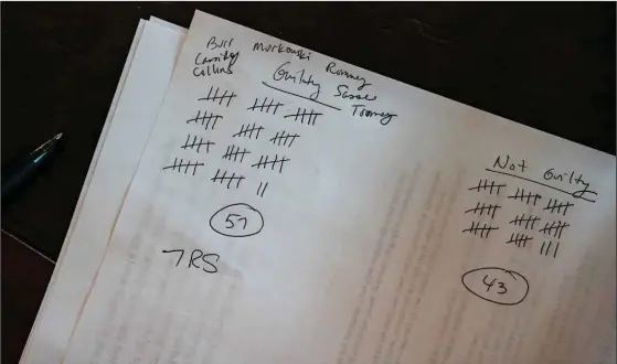  ?? ?? Notes of the votes count taken by the staff of the House impeachmen­t managers are seen after the Senate voted to acquit former president Donald Trump on Capitol Hill in Washington on Feb. 13. (Washington Post/Salwan Georges)