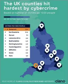  ??  ?? BELOW Does it really matter where you live? Cybercrime is a universal scourge