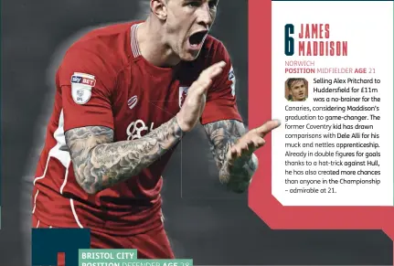  ??  ?? BRISTOL CITY POSITION DEFENDER AGE 28