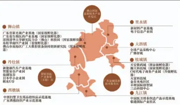  ??  ?? 广东省佛山市南海区正­着力打造的各类产业基­地和孵化器