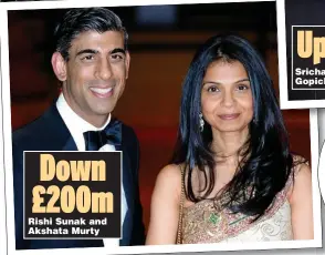  ?? ?? Down £200m Rishi Sunak and Akshata Murty