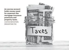  ?? CANTON REPOSITORY, DREAMSTIME/TNS ?? An escrow account holds money owed for expenses like mortgage insurance premiums and property taxes.