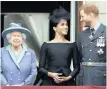  ?? | AP ?? In this July 10, 2018, file photo, Britain’s Queen Elizabeth, and Meghan the Duchess of Sussex and Prince Harry watch a flypast of Royal Air Force aircraft over Buckingham Palace in London.