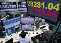  ?? AFP PHOTO ?? Electronic quotation boards display the yen’s rate against the United States dollar (left, top) and the share price of the Tokyo Stock Exchange (right, top) at a foreign exchange brokerage firm in Japan’s capital Tokyo on Thursday, Dec. 1, 2022.
