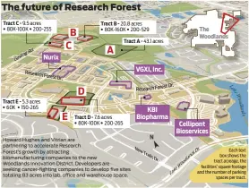  ?? Map: Ken Ellis/Staff ?? Source: Source: Vitiran; Howard Hughes Corp.