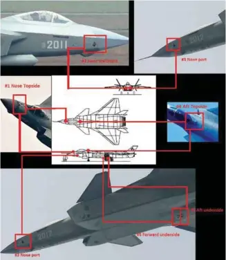  ??  ?? Locations of the J-20’s six Electro Optic Passive Detection System apertures