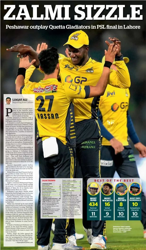  ?? AFP ?? Peshawar Zalmi captain Darren Sammy celebrates the PSL title victory with teammates. —