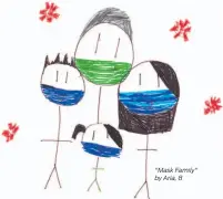  ??  ?? "Mask Family" by Aria, 8