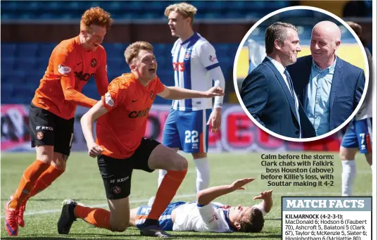  ??  ?? Calm before the storm: Clark chats with Falkirk boss Houston (above) before Killie’s loss, with Souttar making it 4-2