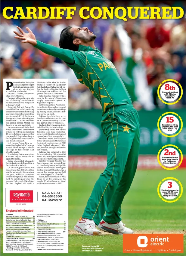  ?? Reuters ?? Paceman Hasan Ali returned with figures of three for 35.—