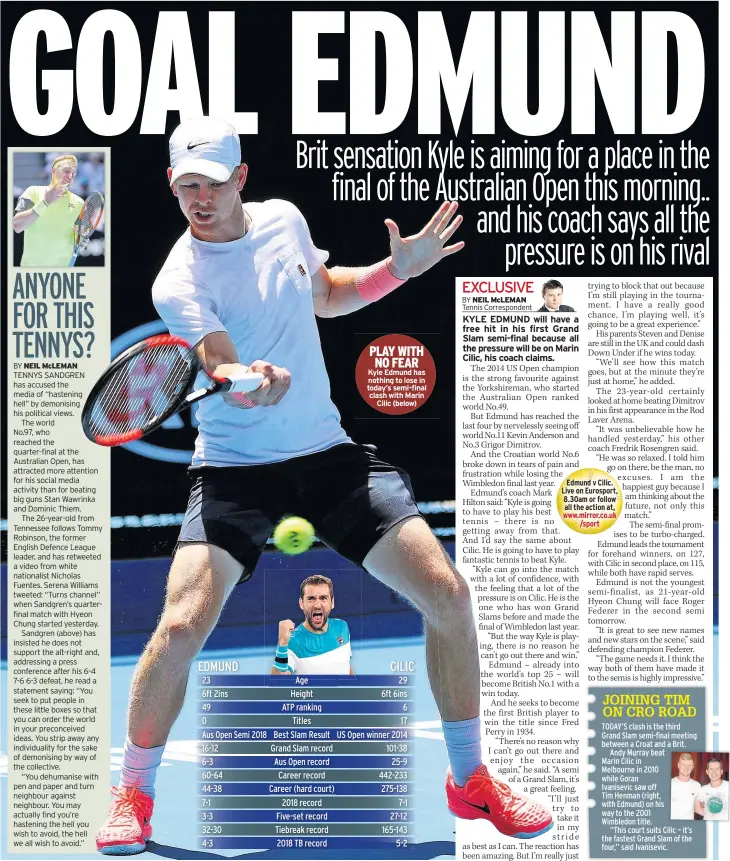  ??  ?? PLAY WITH NO FEAR Kyle Edmund has nothing to lose in today’s semi-final clash with Marin Cilic (below)