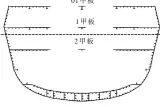  ??  ?? 图3 典型舯剖面Fig.3 Typical midship section