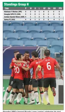  ?? (AFP) ?? Shanghai SIPG’s forward Ricardo Lopes (centre) celebrates his goal with teammates during the AFC Champions League Group H match against Japan’s Yokohama F. Marinos at the Al Janoub Stadium on Saturday.