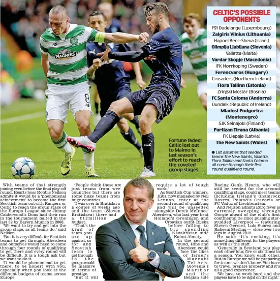  ??  ?? Fortune faded: Celtic lost out to Malmo in last season’s effort to reach the coveted group stages