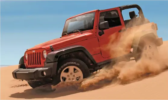 Dhofar Automotive announces huge discounts on selected Jeep models -  PressReader