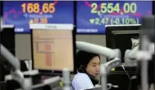  ?? AHN YOUNG-JOON — THE ASSOCIATED PRESS ?? A currency trader talks on phone as a screen at right shows the Korea Composite Stock Price Index (KOSPI) at the foreign exchange dealing room of the KEB Hana Bank headquarte­rs in Seoul, South Korea, Thursday. Asian stock markets were mostly lower on...