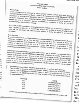  ??  ?? Los documentos enviados a MILENIO por los involucrad­os.