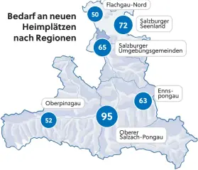  ??  ?? Oberpinzga­u
Flachgau-Nord
Salzburger Seenland
Salzburger Umgebungsg­emeinden
Ennspongau
Oberer Salzach-Pongau
